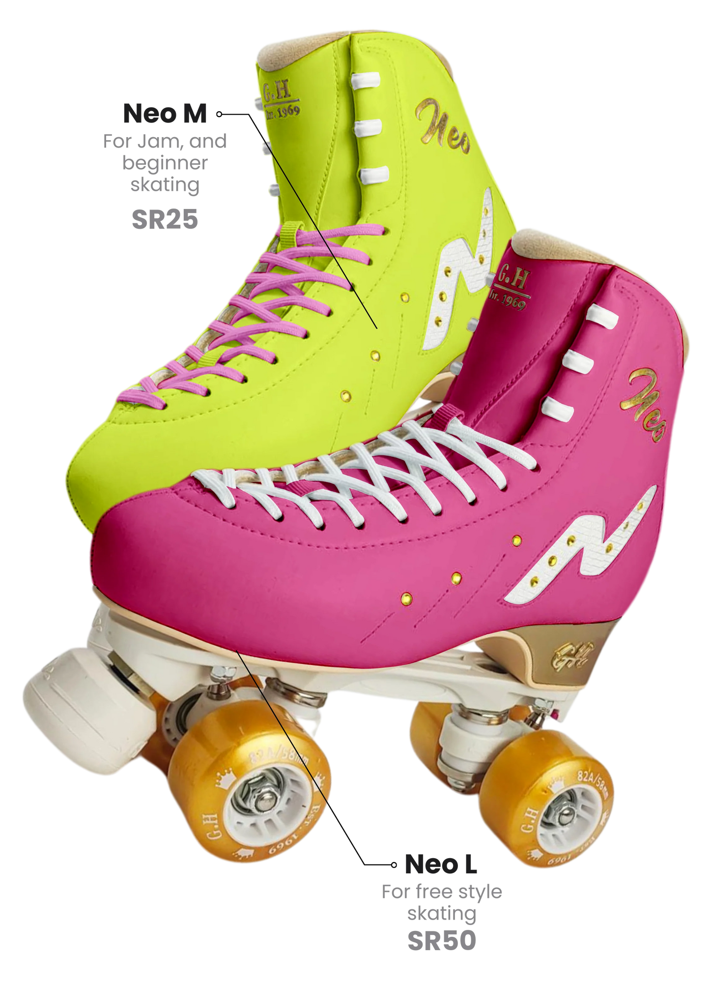 GH Neo Quad Roller Skates